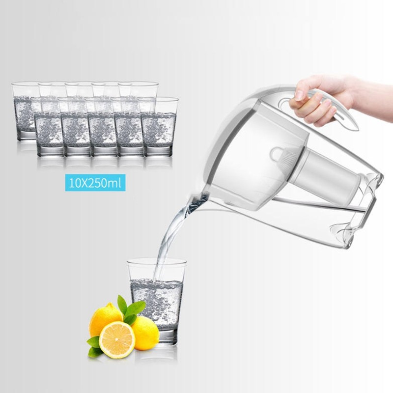 【PRICE REDUCT】 Water Filter Pi - Kitchen Appliances Direct recensie en prijs