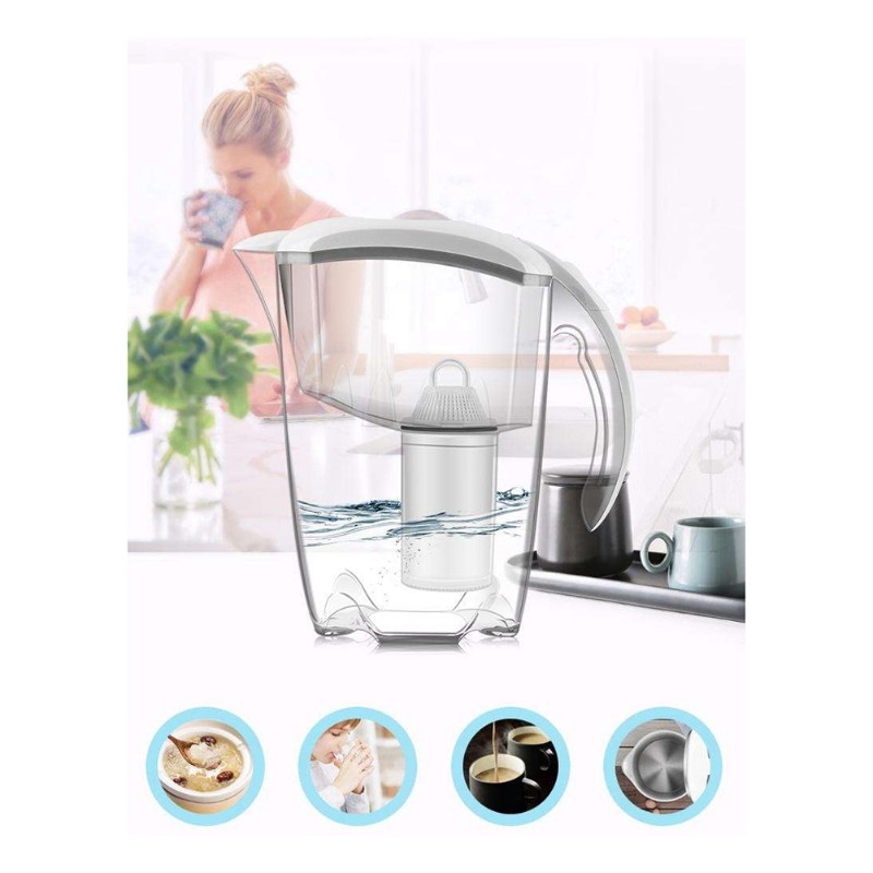 【PRICE REDUCT】 Water Filter Pi - Kitchen Appliances Direct recensie en prijs